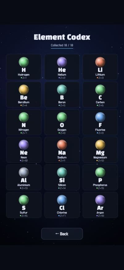 Element Codex