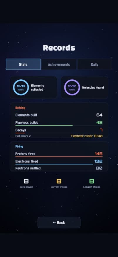 Player records